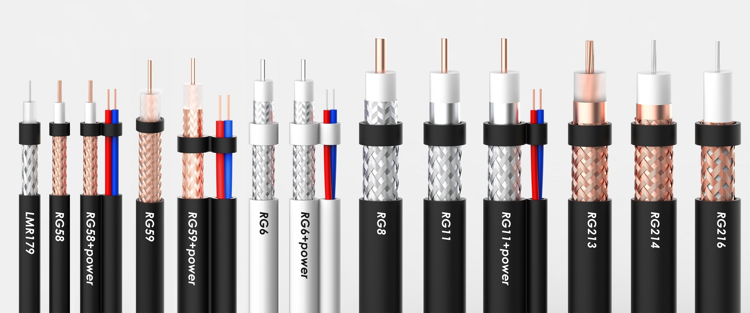 COAXIAL & RF CABLE